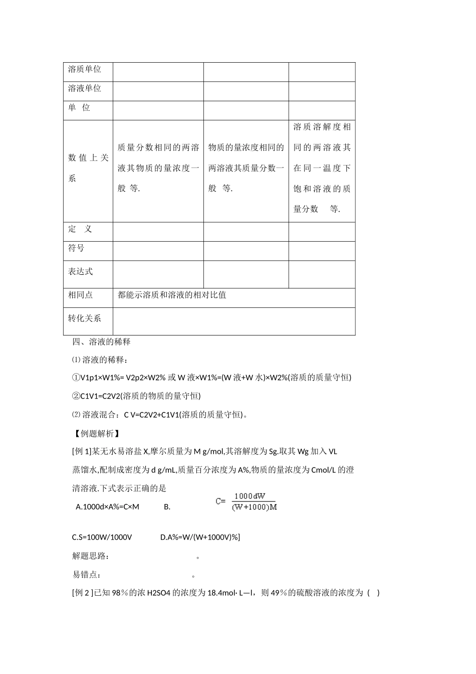 2010届高三化学一轮复习精品教学案+分层练习第 三章   物质的量第二课时  物质的量浓度_第2页