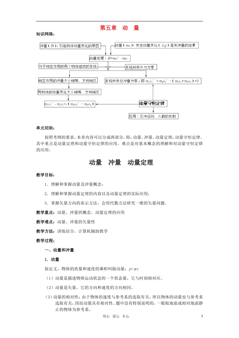 2010届高考物理第一轮复习07—动量学案 新人教版_第1页