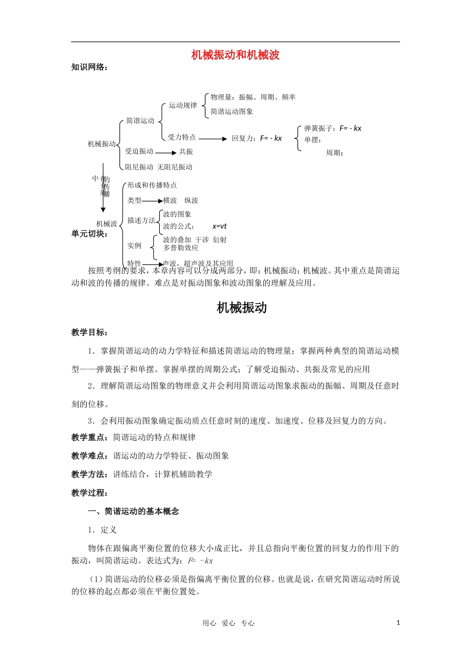 2010届高考物理第一轮复习08—机械振动和机械波学案 新人教版_第1页
