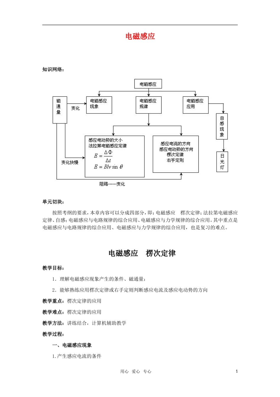 2010届高考物理第一轮复习16—电磁感应学案 新人教版_第1页