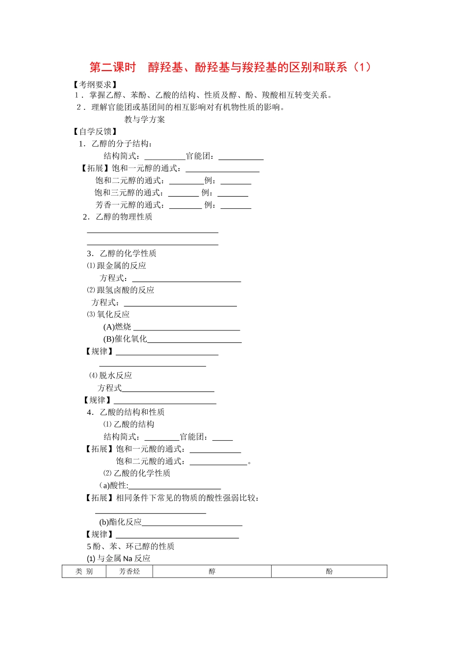 2010届高三化学一轮复习精品教学案+分层练习第十四章   烃的衍生物第二课时      醇羟基、酚羟基与羧羟基的区别和联系（1）_第1页