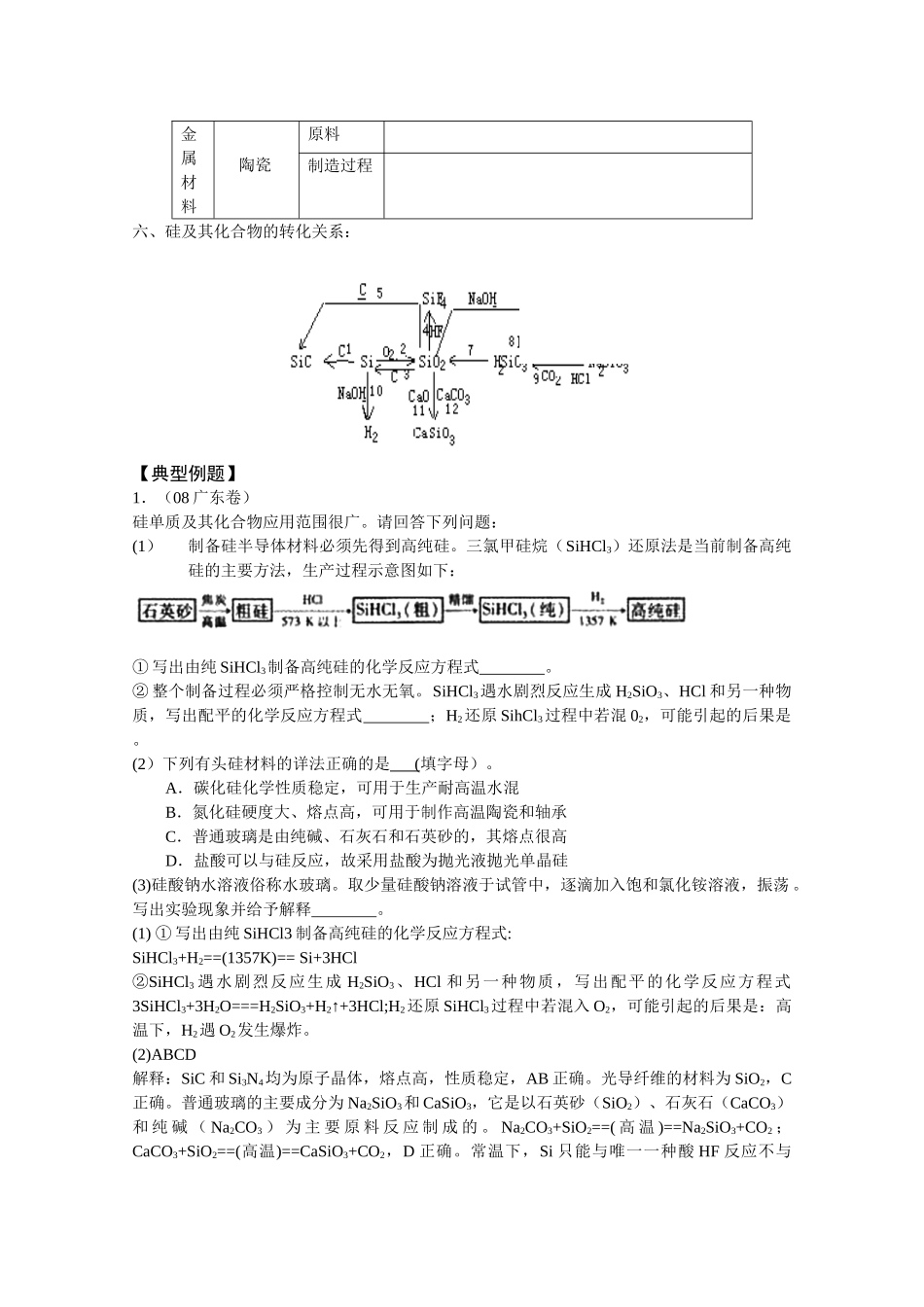 2010届高三化学一轮复习学案：《硅及其化合物》_第2页