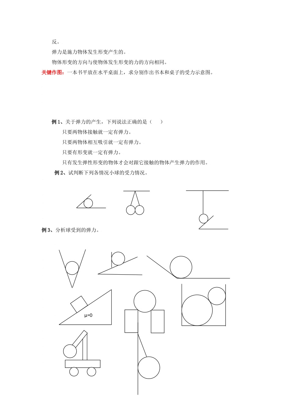 2010届高考物理同步复习资料学案3.2《弹力》学案_第2页