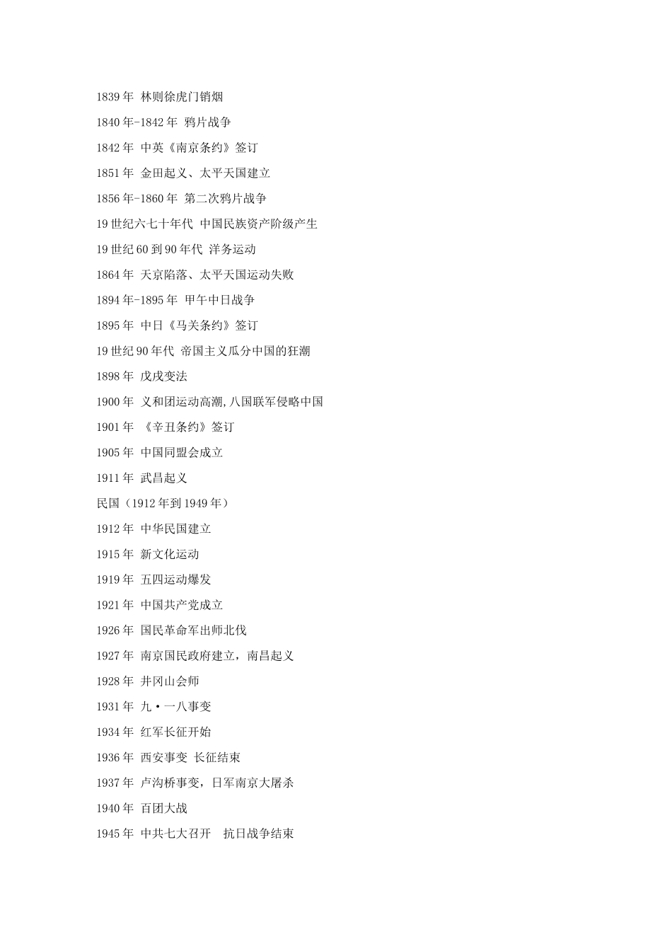 2010届高三历史高考必备大事年表学案_第3页