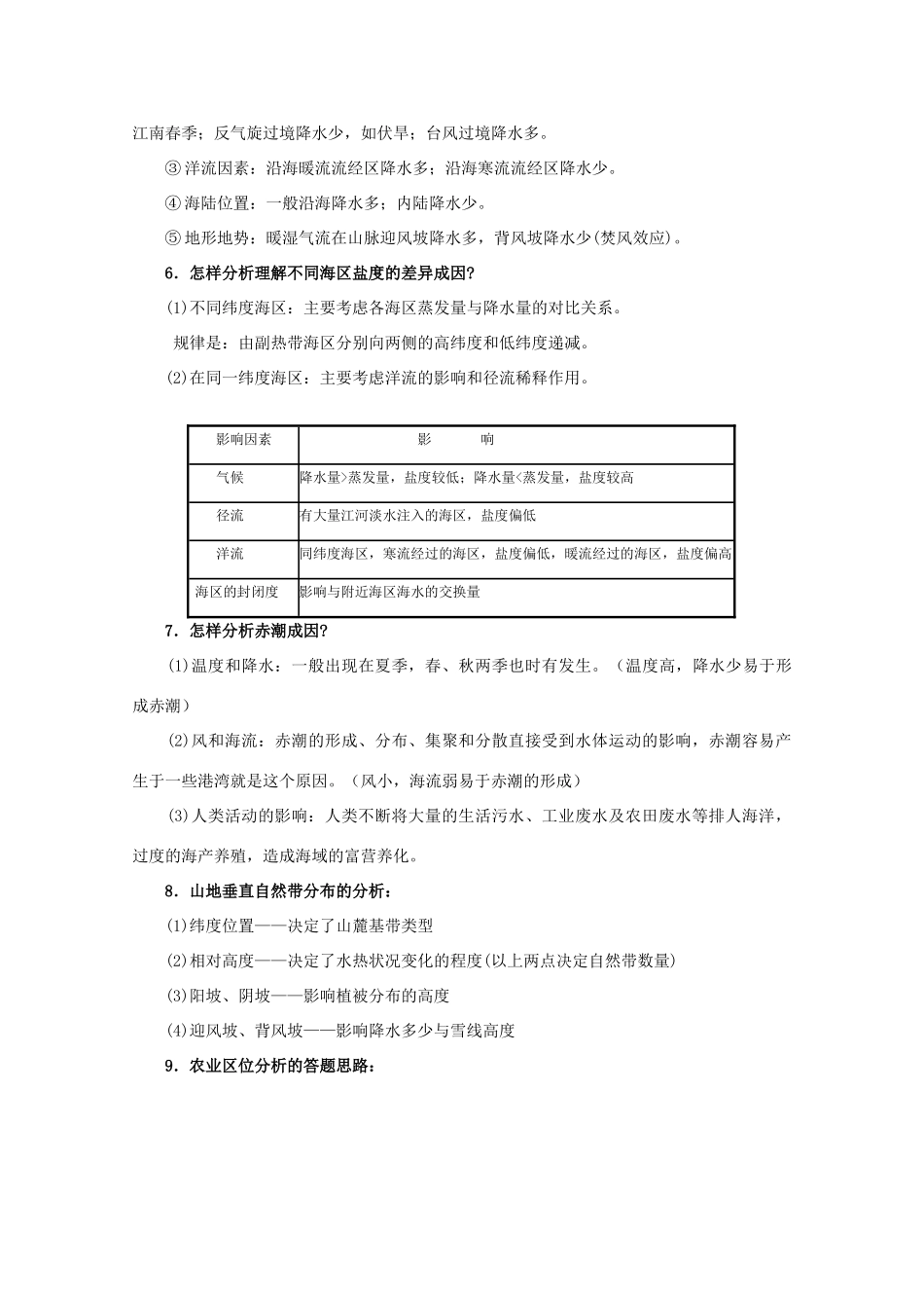 2010年高三地理高考简答题答题金钥匙教学案_第2页