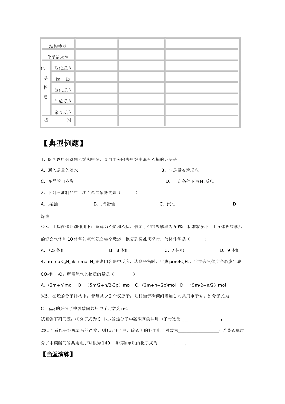 2010年高三化学高考二轮复习专题学案：石油炼制乙烯学案_第2页