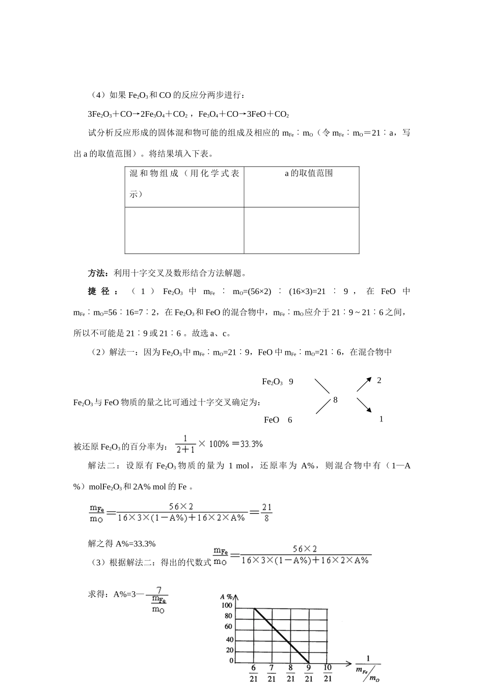 2010年高三化学高考精品学案和2010高考化学解题技巧与应试策略系列_第3页