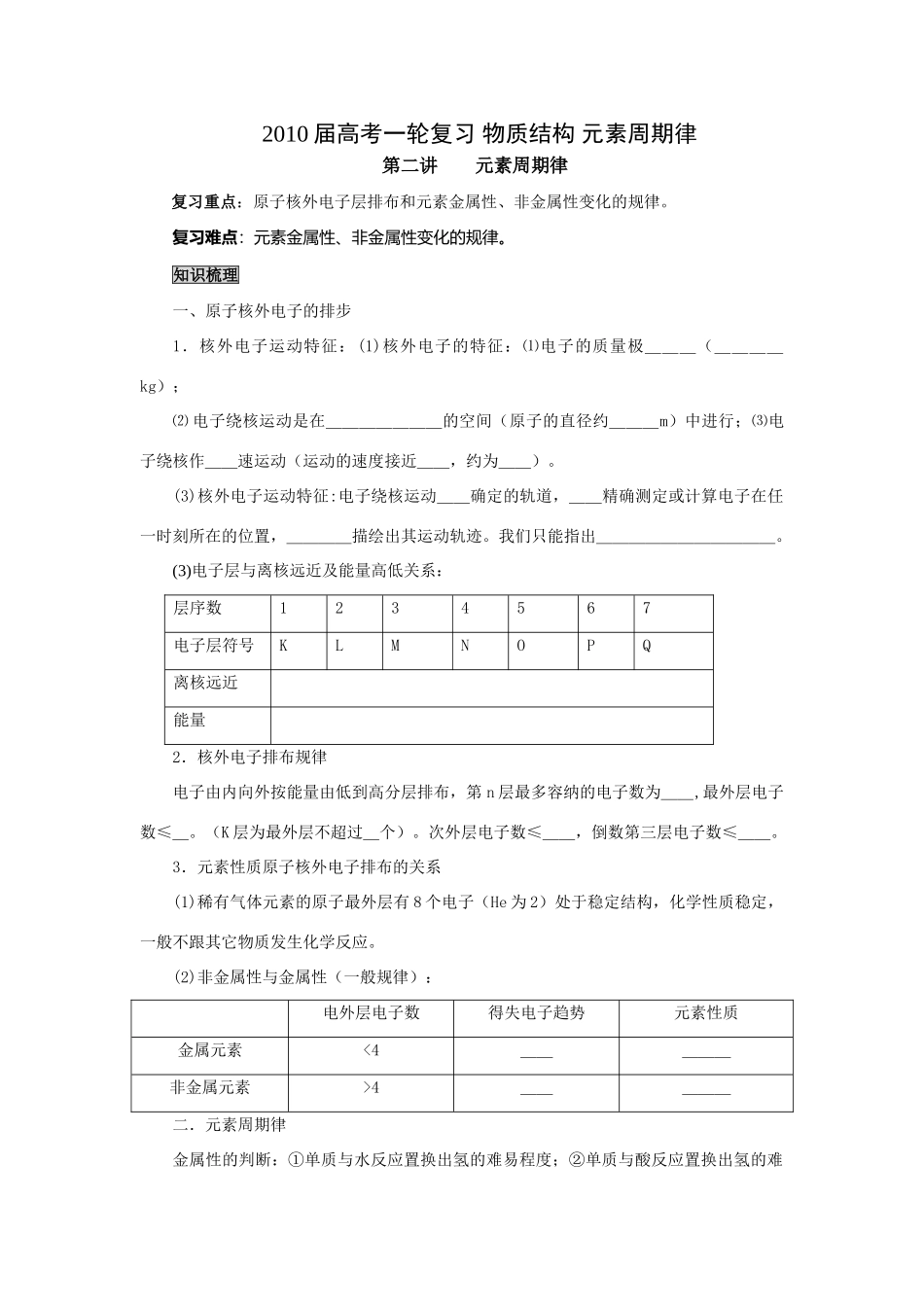 2010届高考一轮复习-必修2-物质结构第二讲元素周期律_第1页