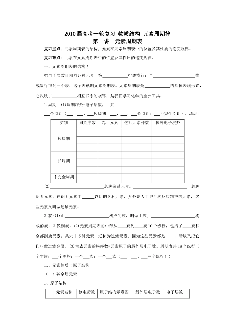 2010届高考一轮复习-必修2-物质结构第一讲元素周期表_第1页