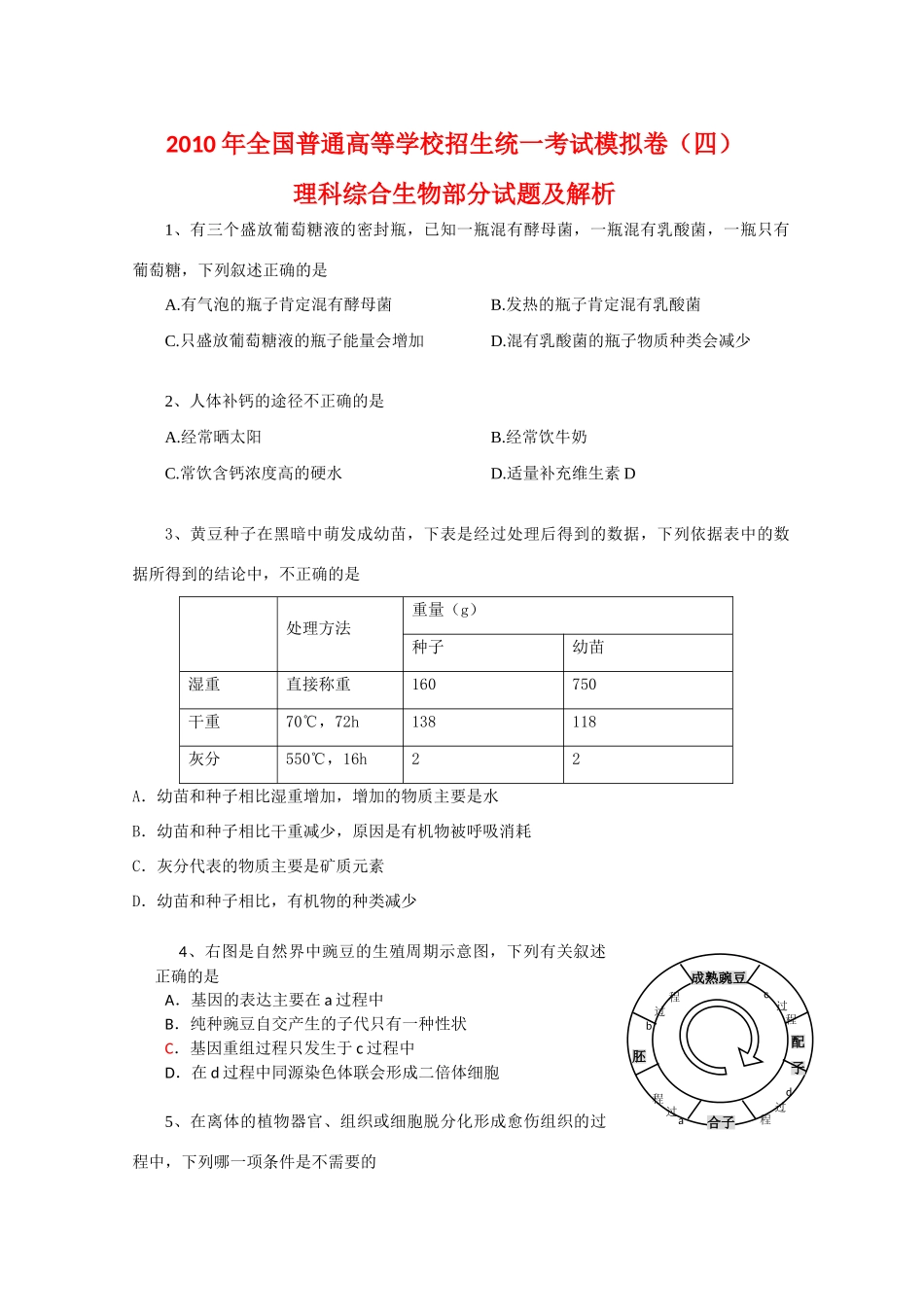 2010年高三理科综合生物部分模拟卷(四) 全国通用_第1页