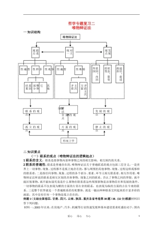 2010届高考政治 哲学专题复习2教案  新人教版