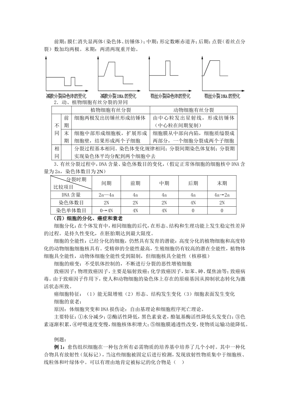 2010年高三生物二轮复习精讲学案---细胞全国通用_第2页