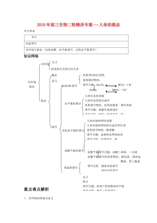 2010年高三生物二轮精讲专案---人体的稳态全国通用