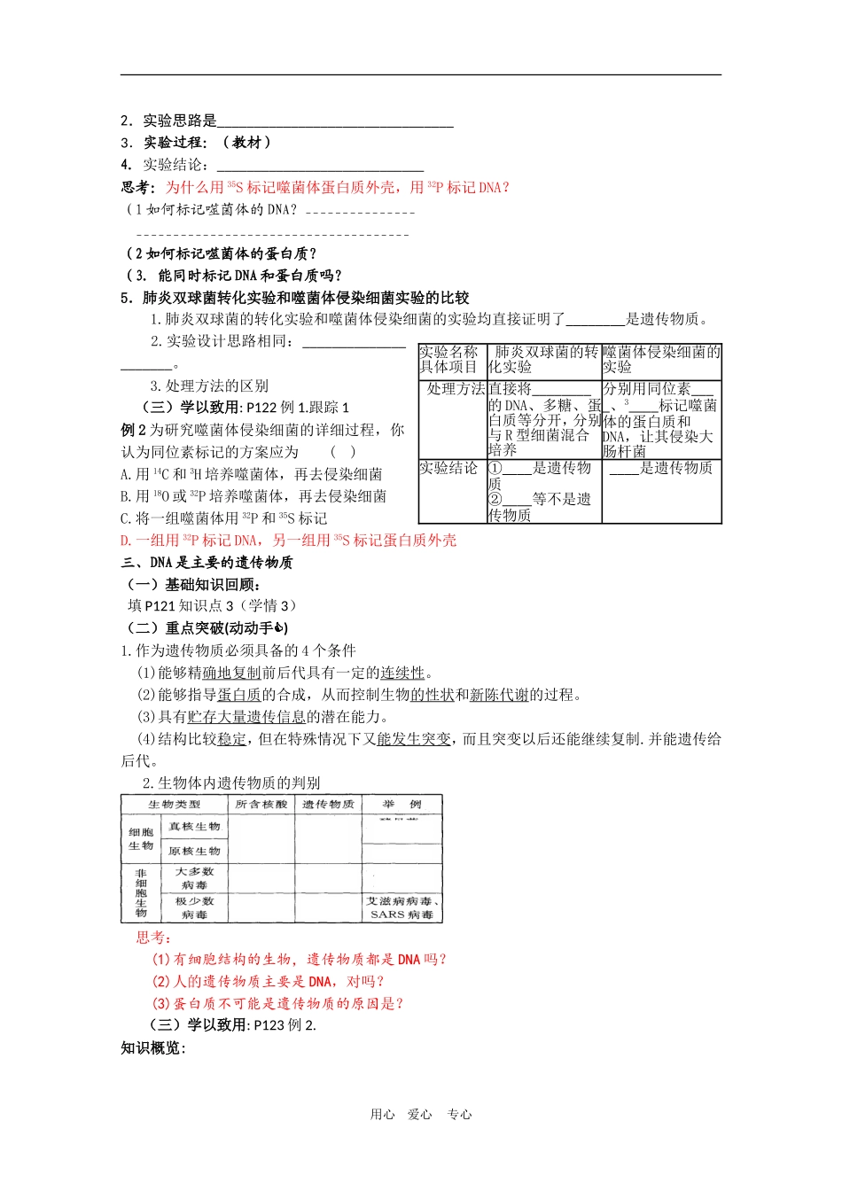 2010届高三生物一轮复习：第3章《基因的本质 第一课时》教学案（新人教版必修2）_第2页