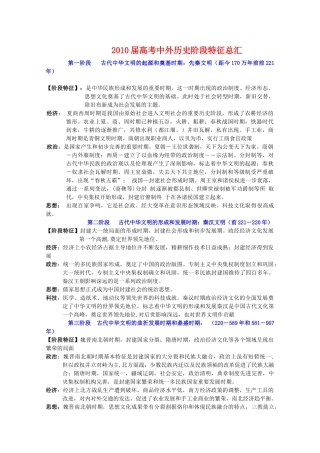 2010届高考中外历史阶段特征总汇学案