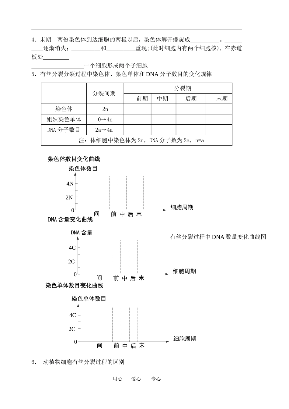 2010届高三生物一轮复习导学案：细胞增殖新人教版必修1_第2页