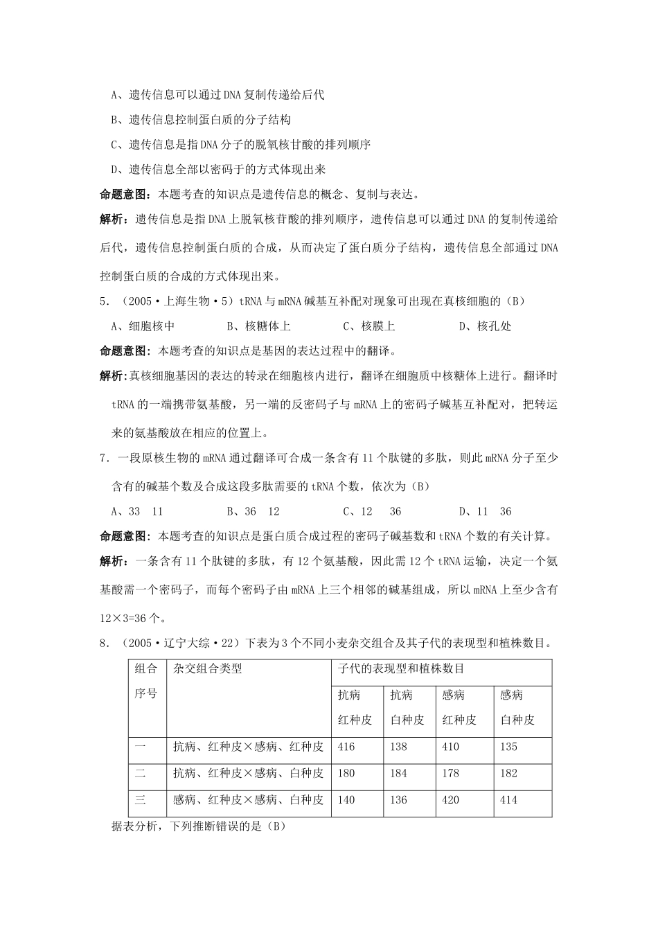 2010年高三生物精讲专案---遗传、变异人教版_第2页