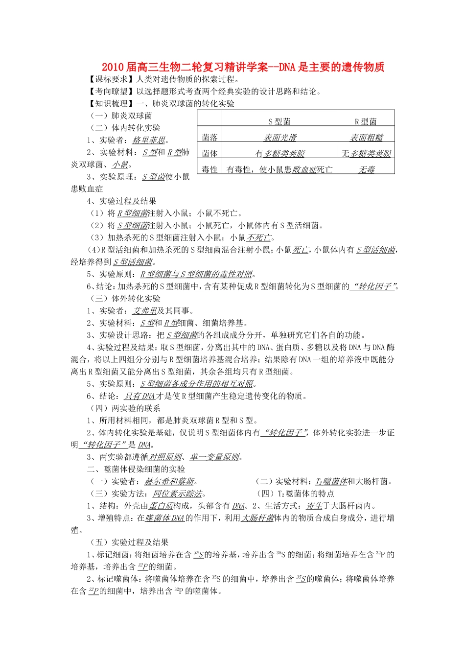 2010届高三生物二轮复习精讲学案--DNA是主要的遗传物质全国通用_第1页