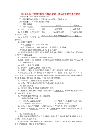 2010届高三生物二轮复习精讲学案--DNA是主要的遗传物质全国通用