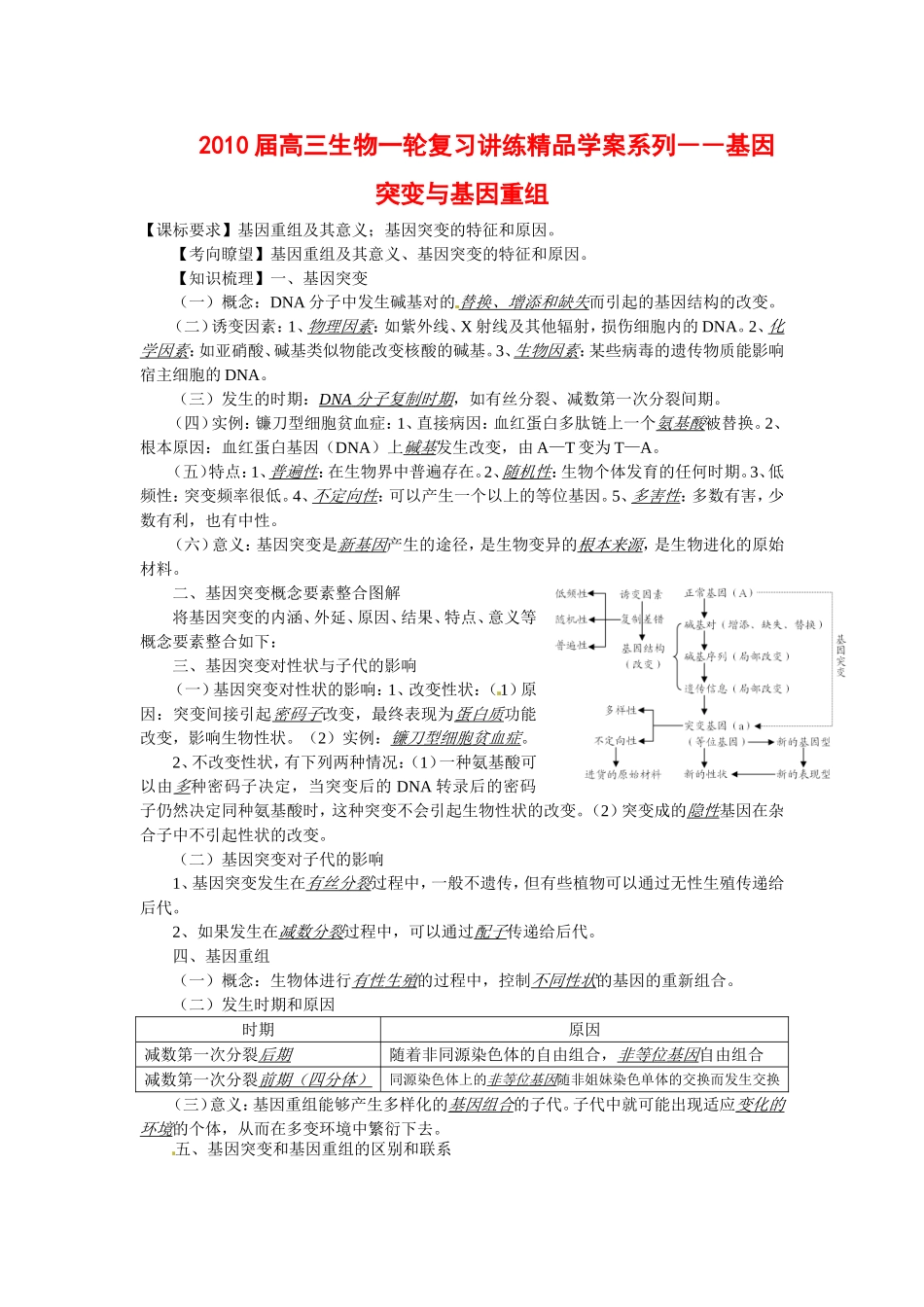 2010届高三生物一轮复习讲练精品学案系列――基因突变与基因重组全国通用_第1页