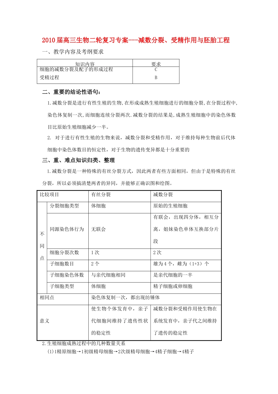 2010届高三生物二轮复习专案---减数分裂、受精作用与胚胎工程_第1页