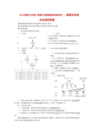 2010届高三生物一轮复习讲练精品学案系列――基因自由组合定律的原理全国通用