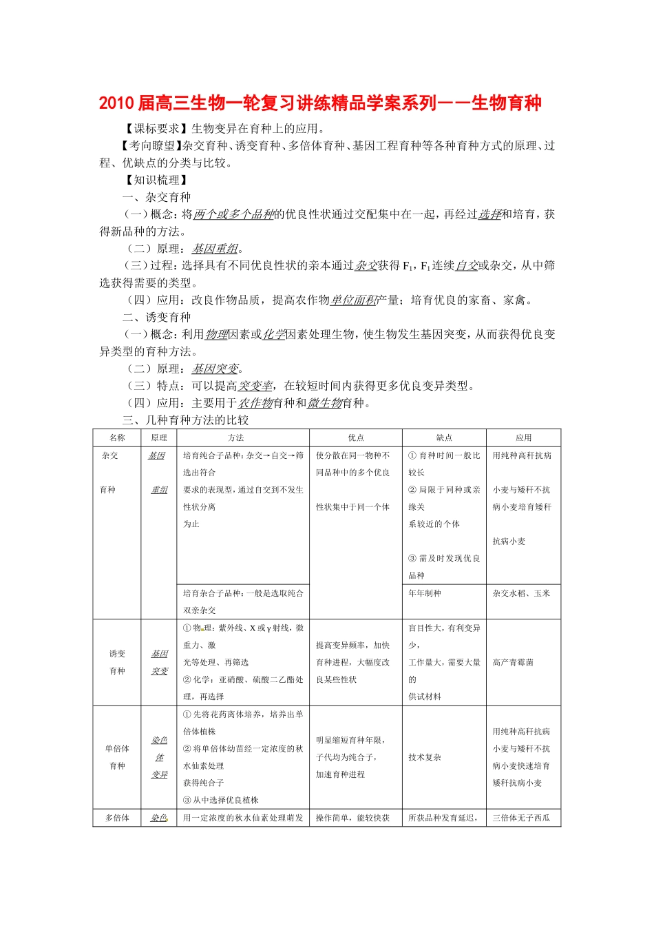 2010届高三生物一轮复习讲练精品学案系列――生物育种_第1页