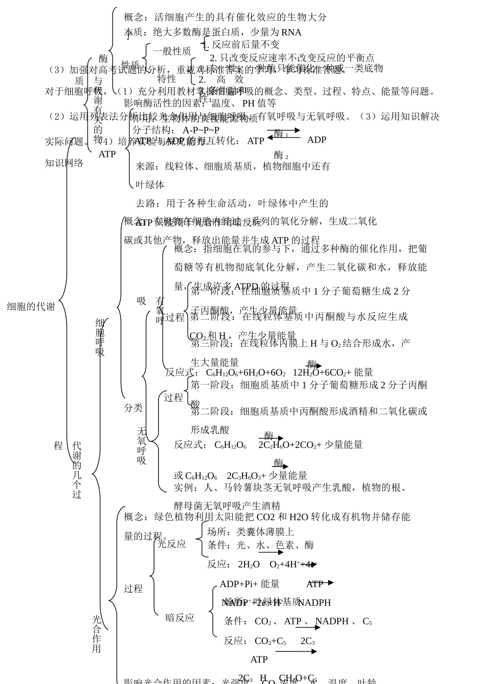 2010届高三生物复习讲义：细胞的代谢（新课程）_第2页