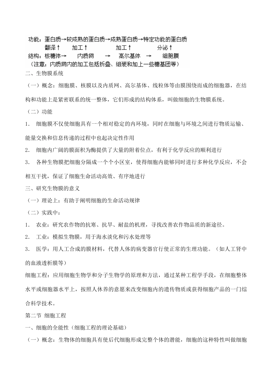 2010届高三生物复习讲义：细胞工程（大纲版）_第3页