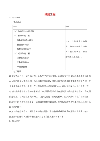 2010届高三生物复习讲义：细胞工程（大纲版）