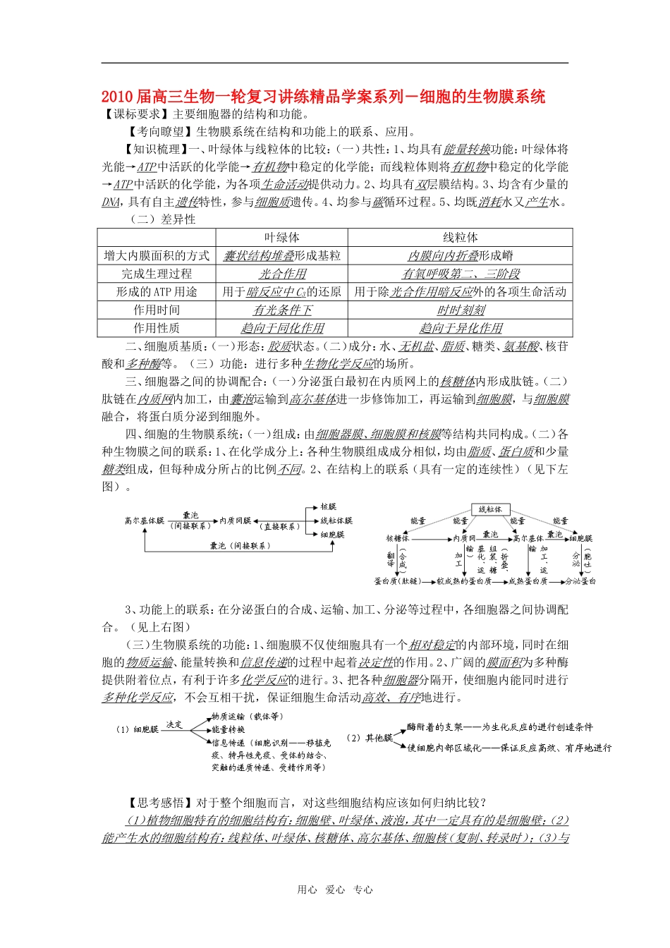 2010届高三生物一轮复习讲练精品学案系列――细胞的生物膜系统全国通用_第1页