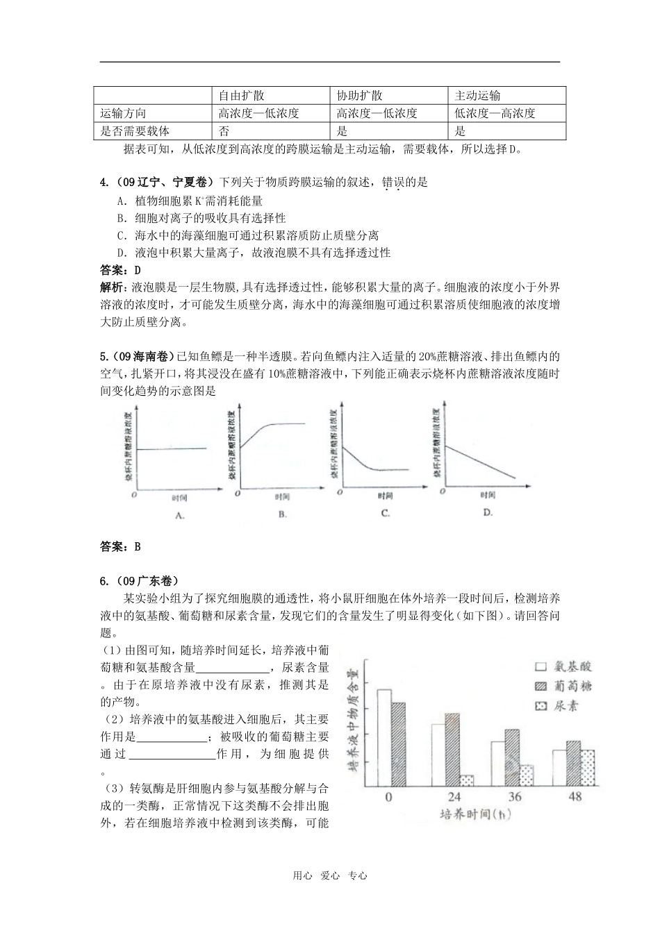 2010届高三生物一轮复习讲练精品学案系列――细胞的生物膜系统全国通用_第3页