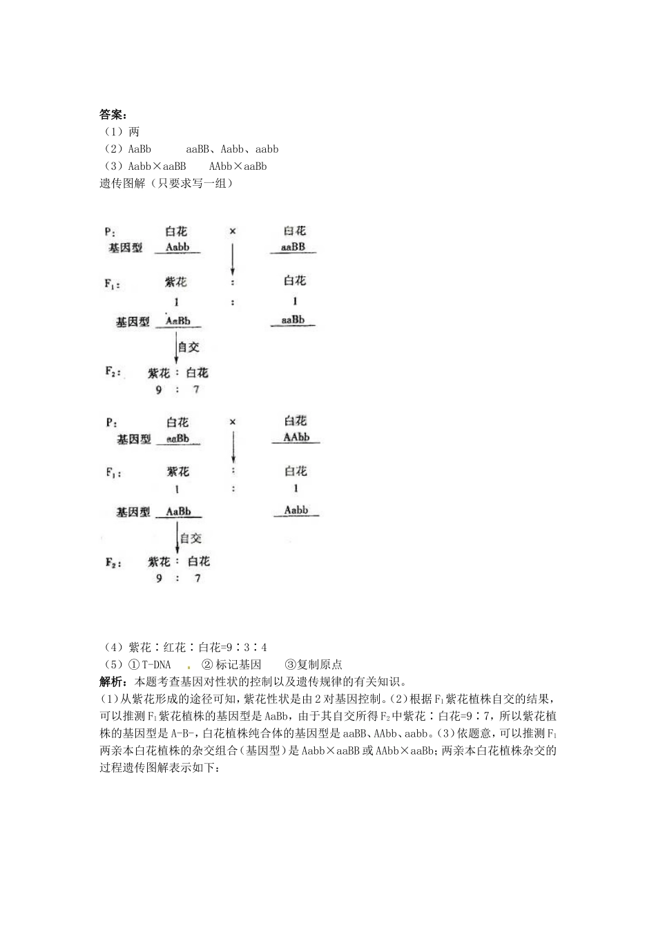 2010届高三生物一轮复习讲练精品学案系列――遗传学的基本概念及其相互关系_第3页