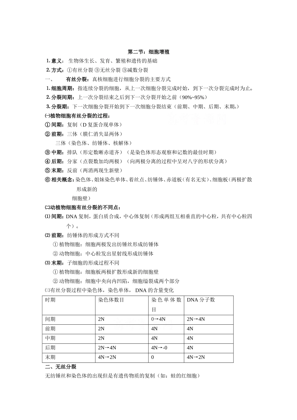 2010届高三生物一轮复习教学案及单元测试2_第2页