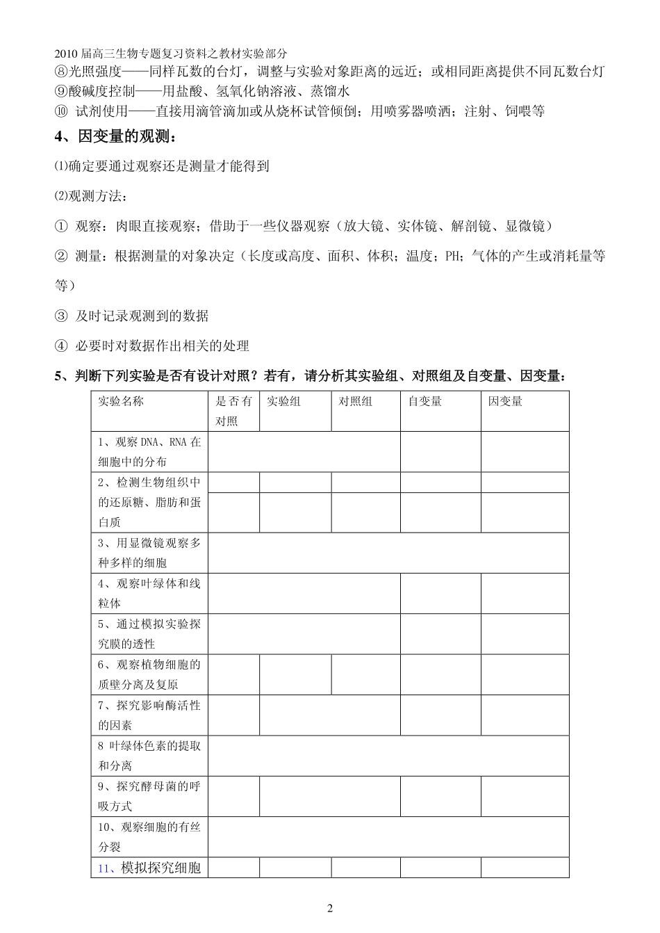 2010届高三生物高考实验专题 实验组、对照组、自变量、因变量的判断 复习学案_第2页