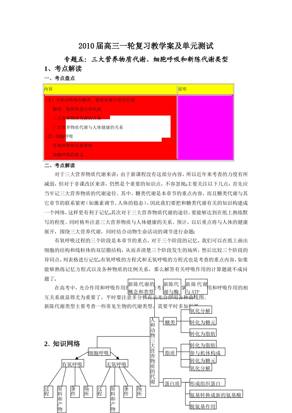 2010届高三生物一轮复习教学案及单元测试5_第1页