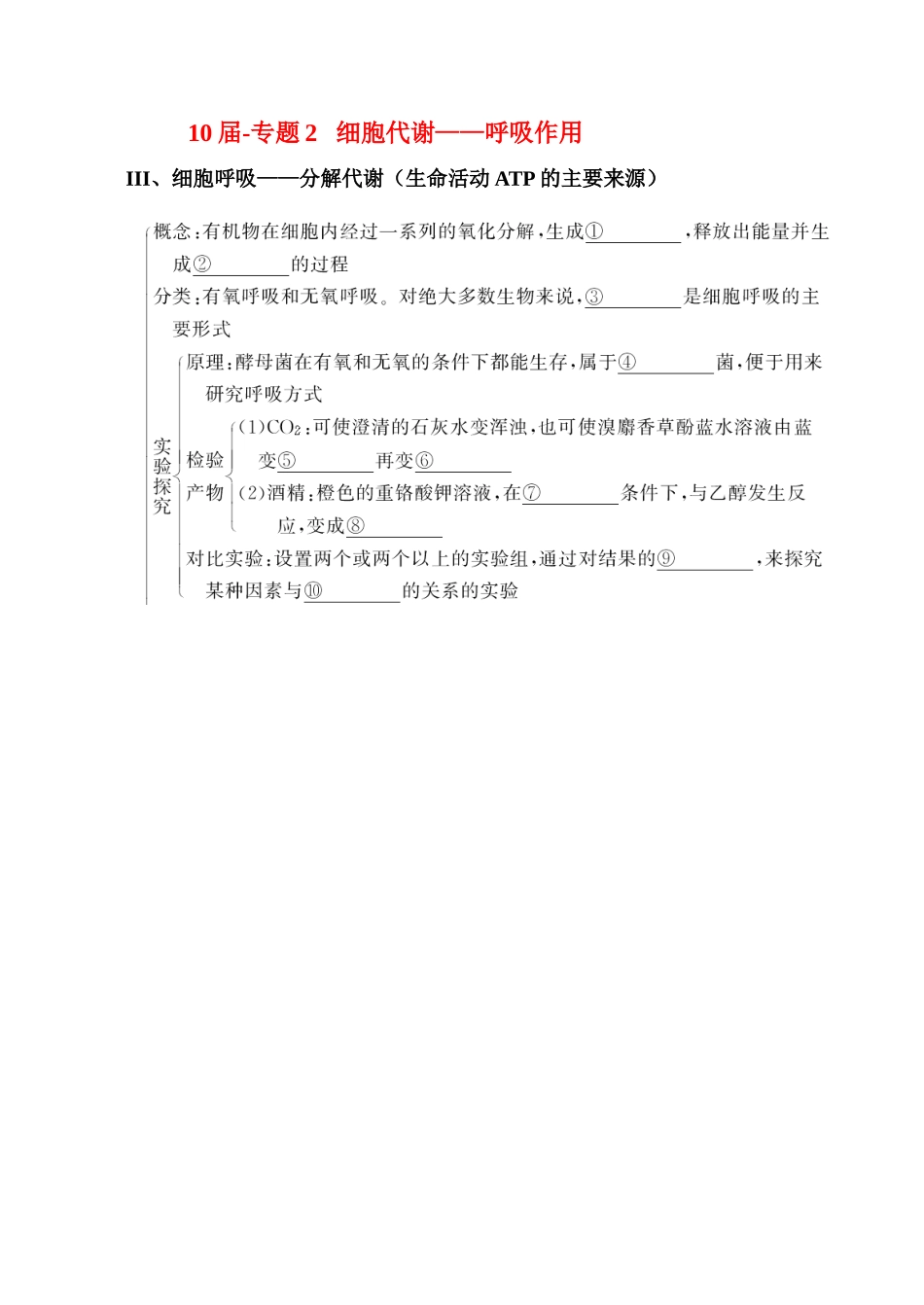 2010届高三生物高考专题2：细胞代谢3——呼吸和光合（教案）新人教版_第1页