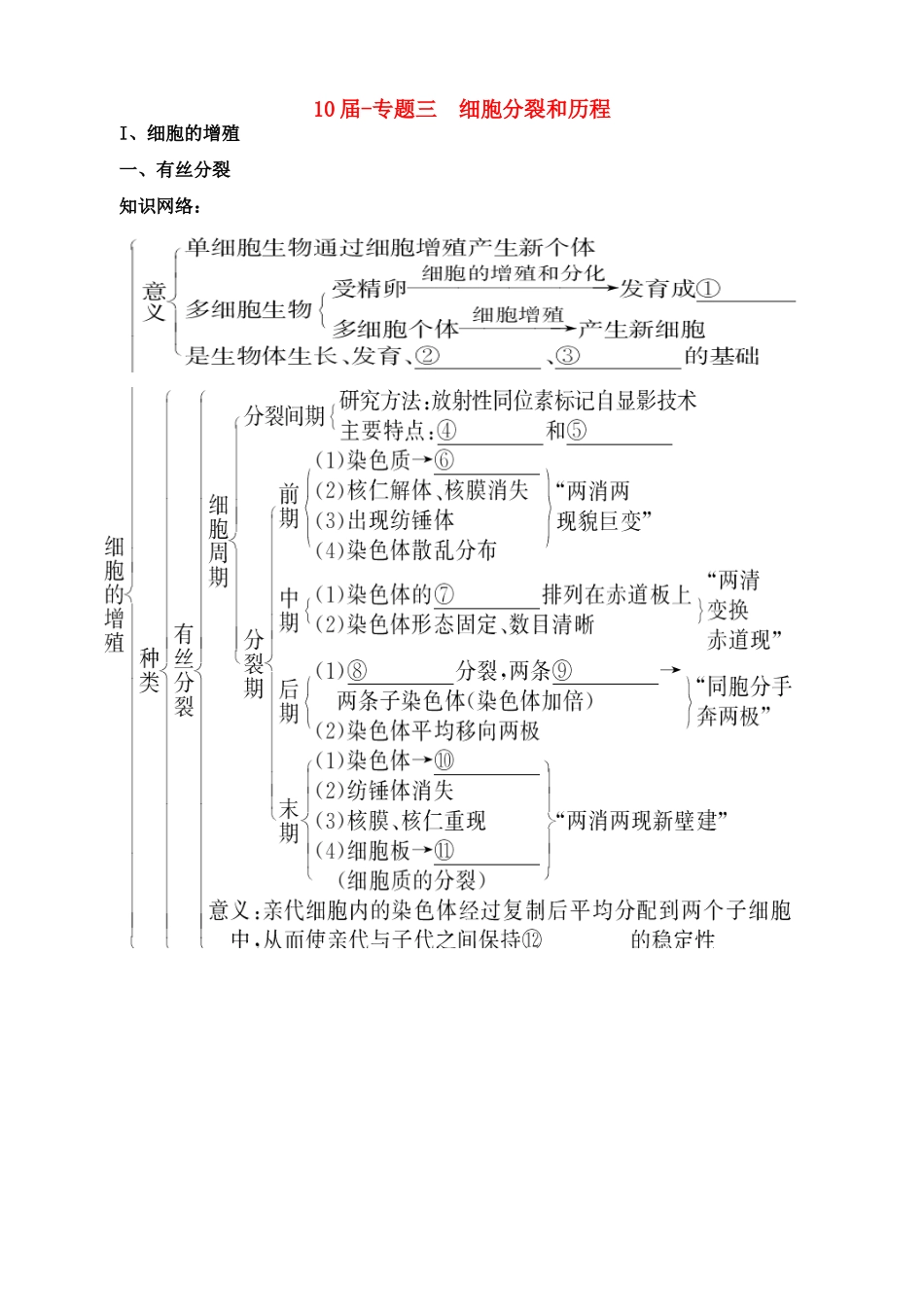2010届高三生物高考专题3：细胞分裂和历程（教案）新人教版_第1页