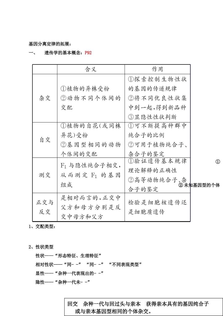 2010届高三生物高考专题4：二条遗传定律（教案）新人教版_第3页