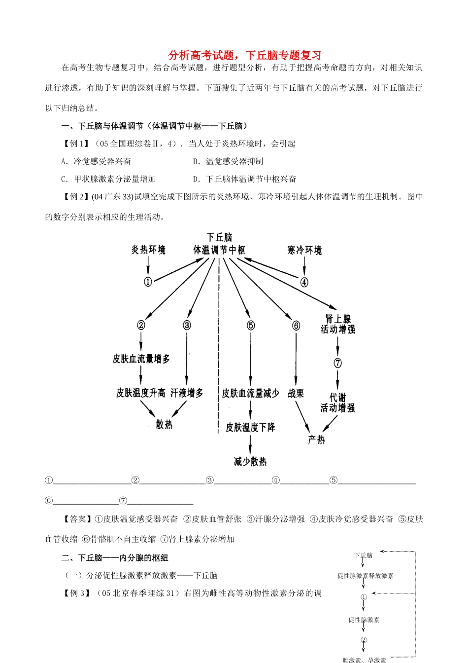 2010届高三生物高考专题-下丘脑 教案_第1页