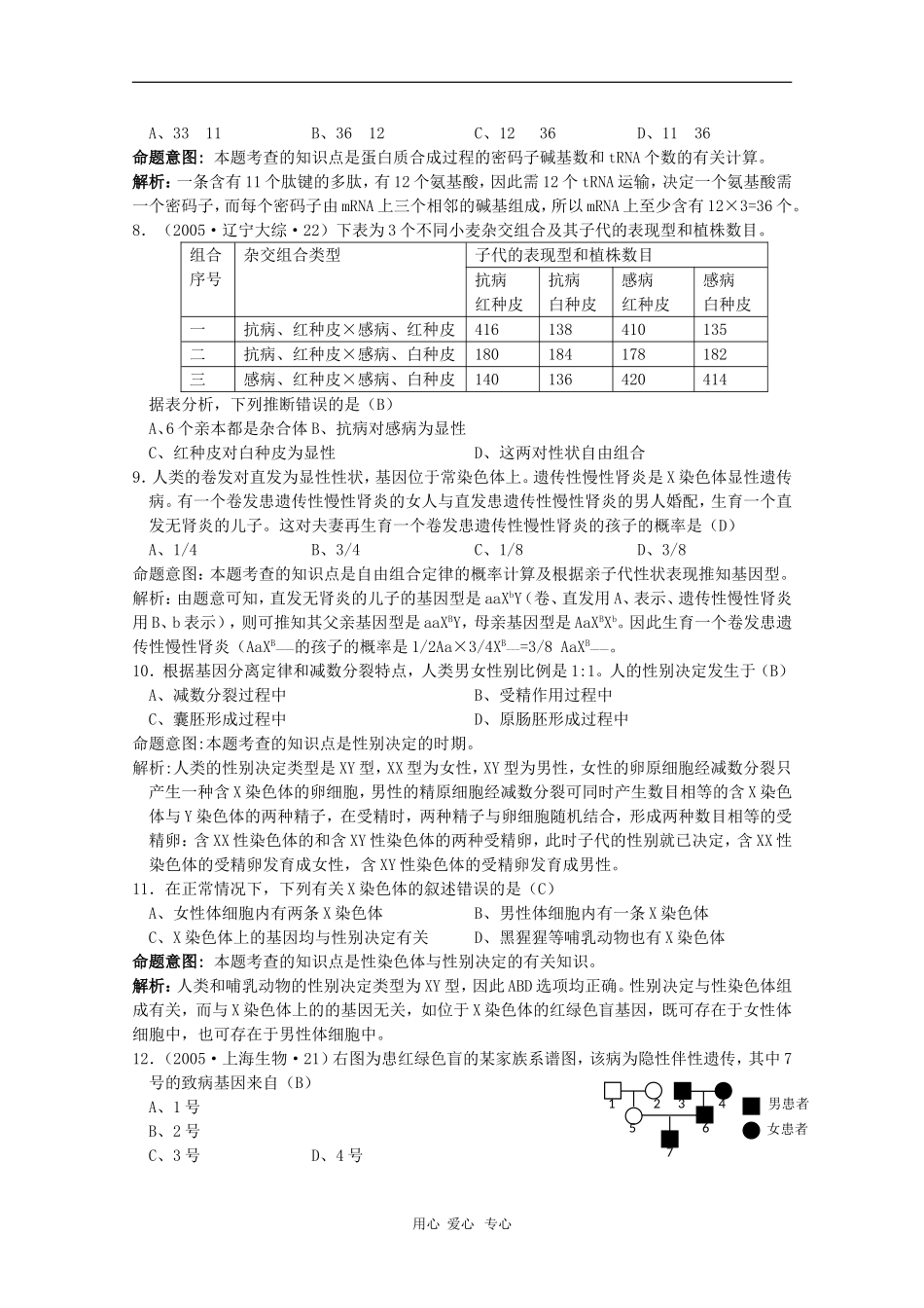 2010届高三生物精讲学案-遗传、变异_第2页