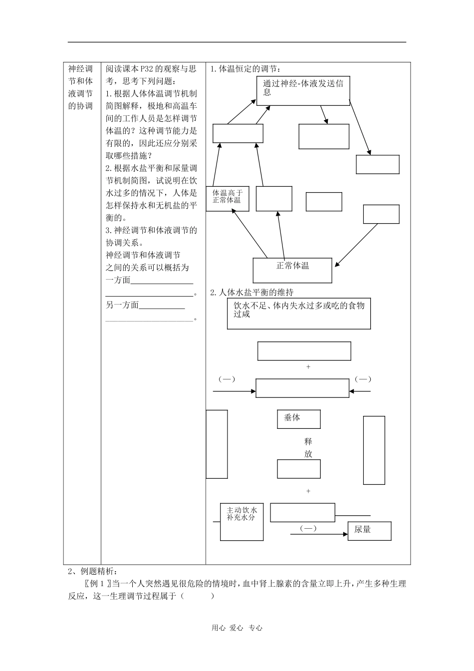 2010届高三生物学案汇编：神经调节与体液调节的关系（新人教版必修3）_第2页