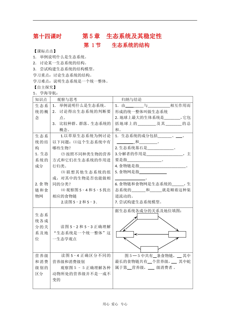 2010届高三生物学案汇编：生态系统的结构（新人教版必修3）_第1页