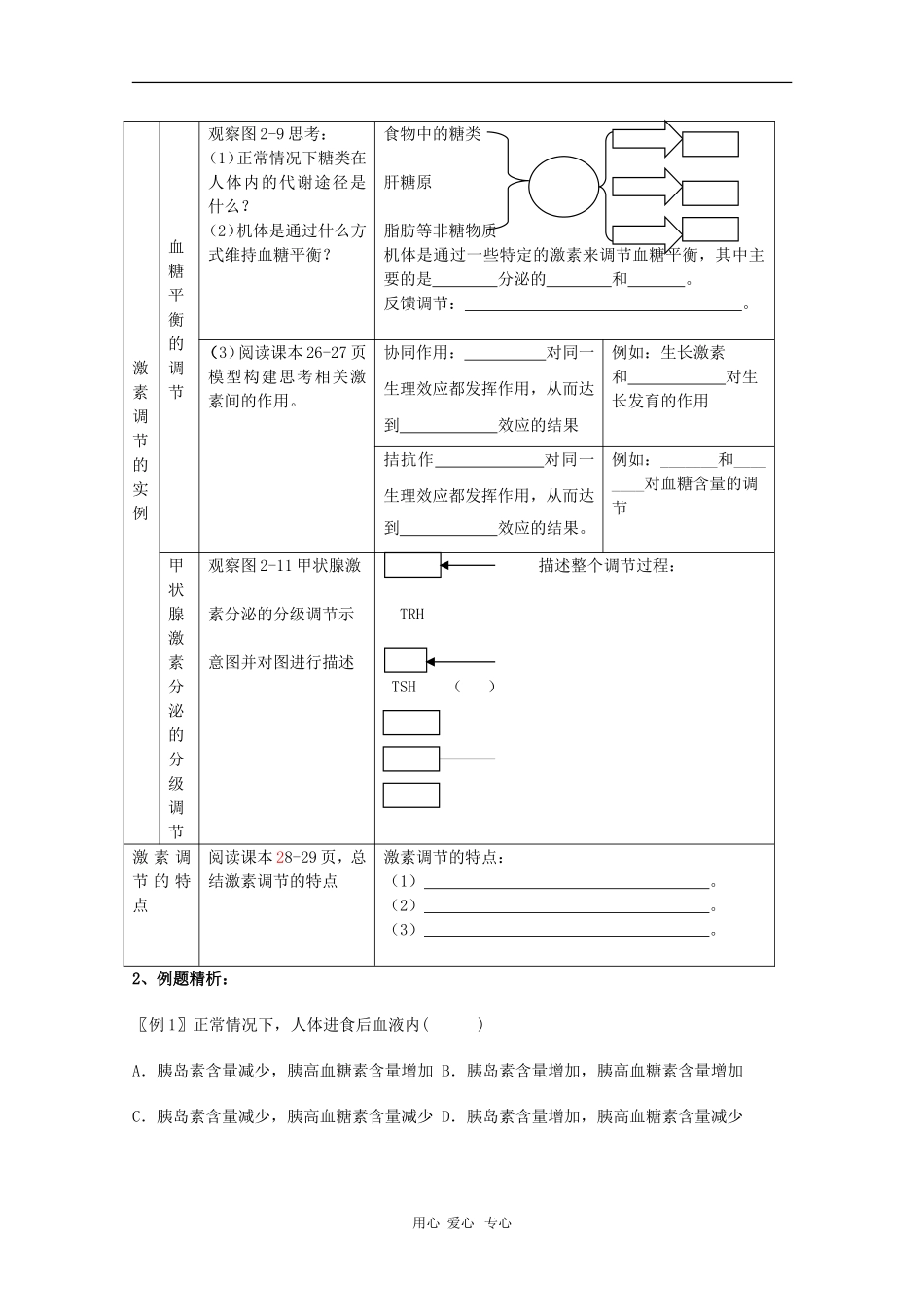 2010届高三生物学案汇编：通过激素的调节（新人教版必修3）_第2页