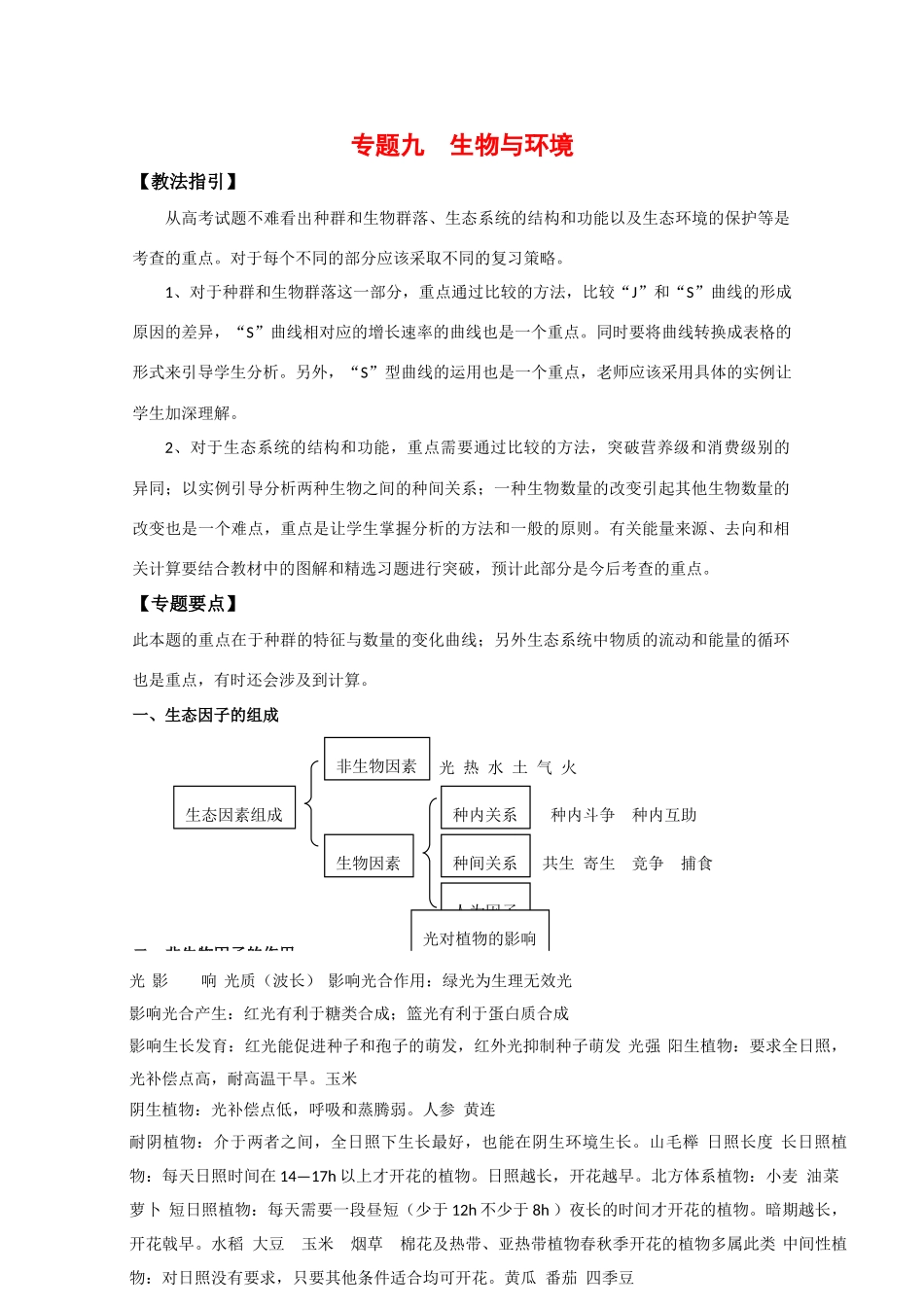 2010届高三生物专题复习教案：生物与环境_第1页