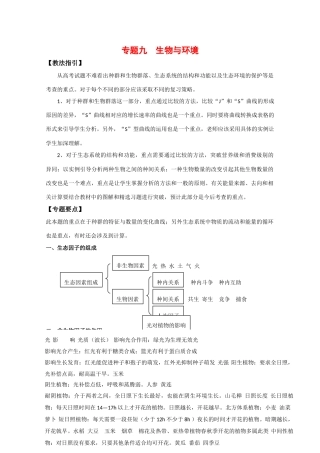 2010届高三生物专题复习教案：生物与环境