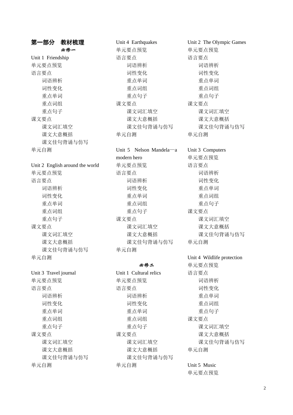 2010年高三英语复习教案（全套733页）_第2页