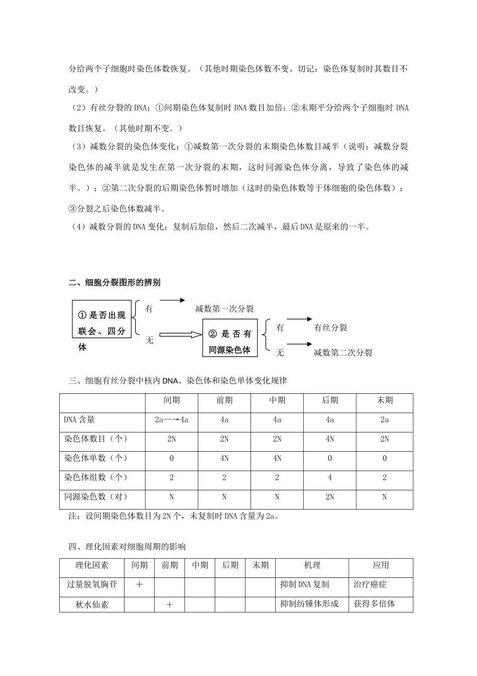 2010届高三生物专题复习教案：细胞的生命历程_第2页