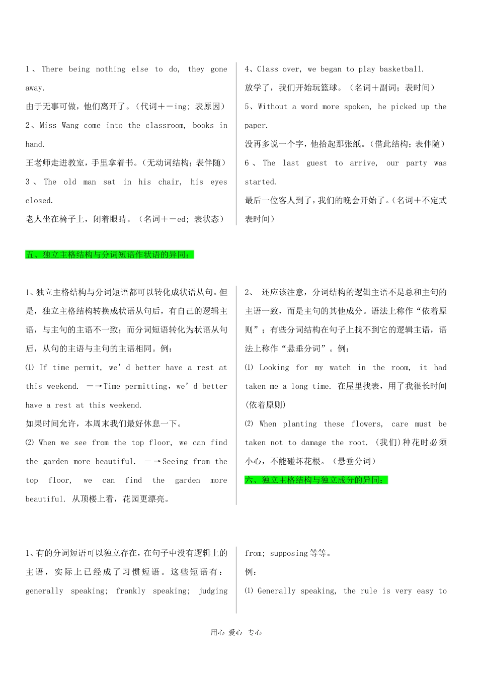 2010年高三英语高考复习专题：独立主格结构_第2页