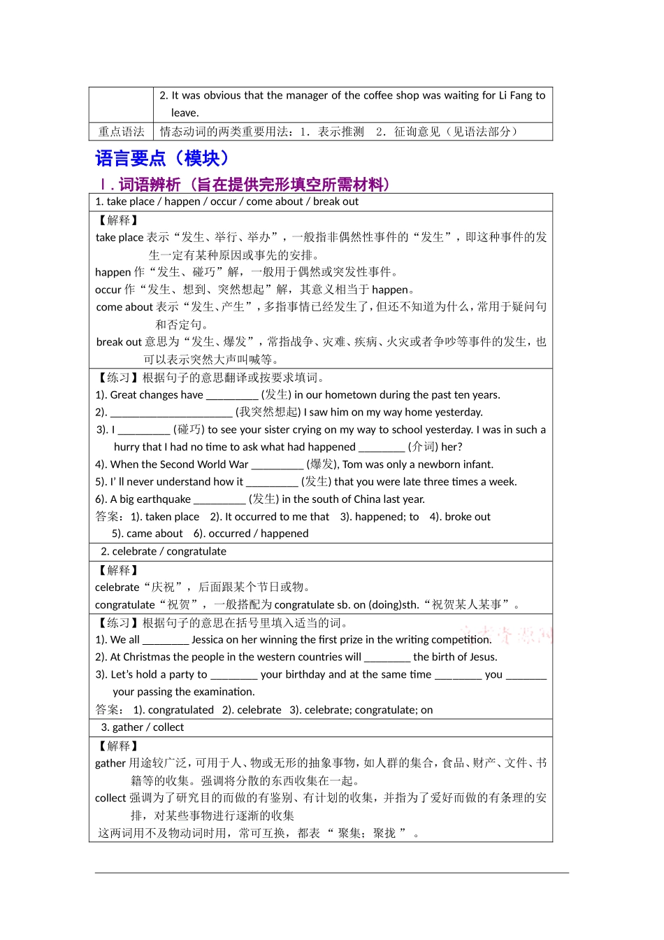 2010年高三英语高考一轮复习学案：Unit 1  Festivals around the world《新人教版必修3》_第2页